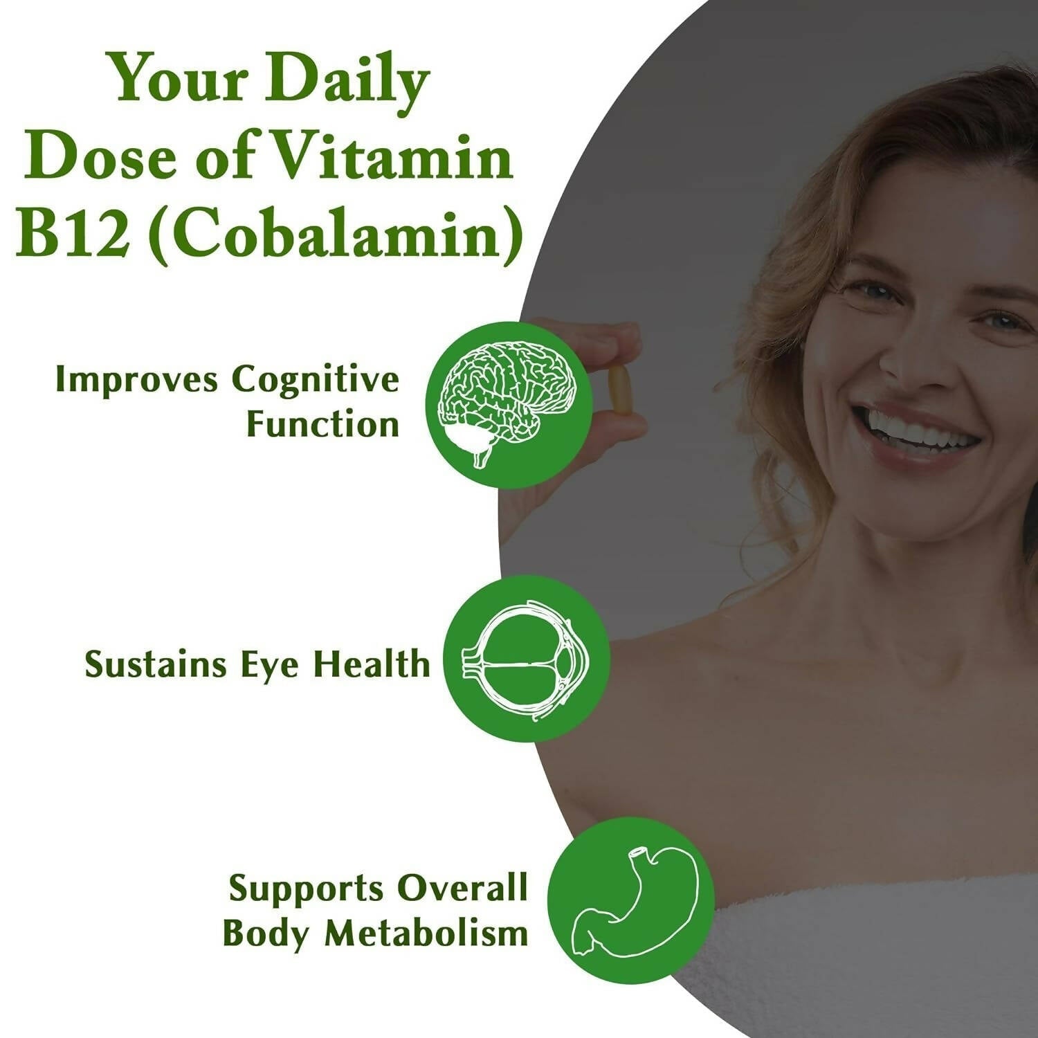 Planet Ayurveda Plant Based Vitamin B12 Capsules 