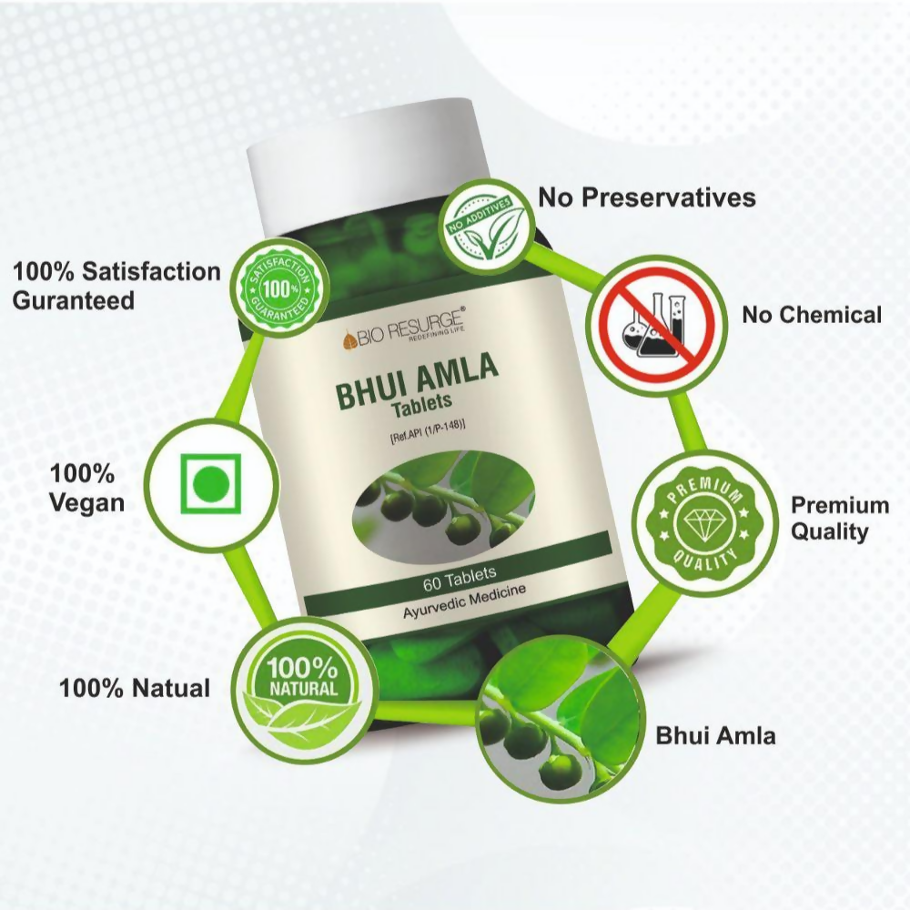 Bio Resurge Life Bhui Amla Tablets 