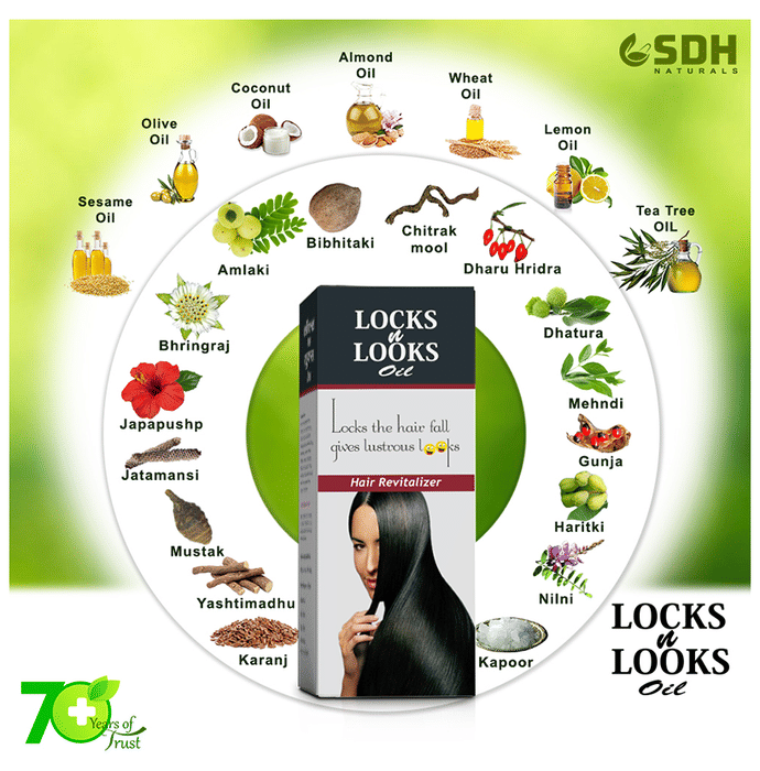 SDH Naturals Locks n Looks Oil Hair Revitalizer 