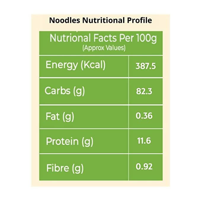 FittR biTes Multi-Millet Noodles 