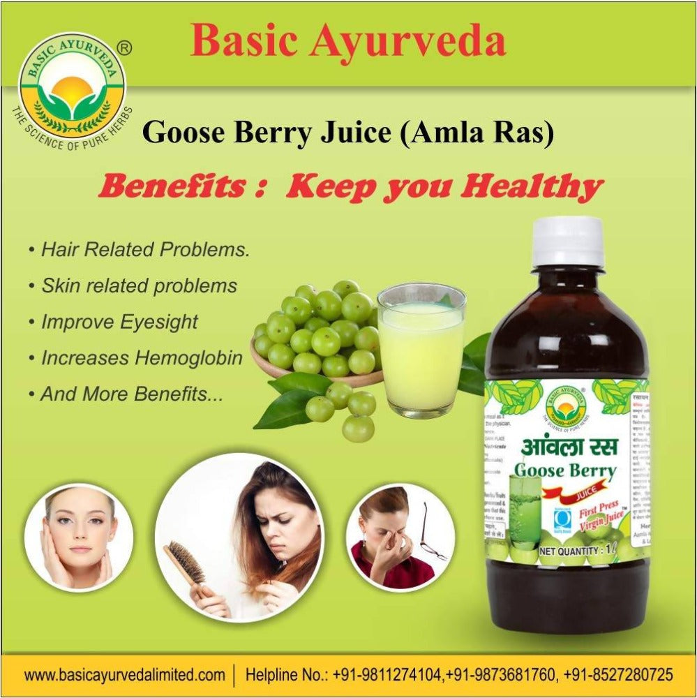 Basic Ayurveda Goose Berry Juice Benefits