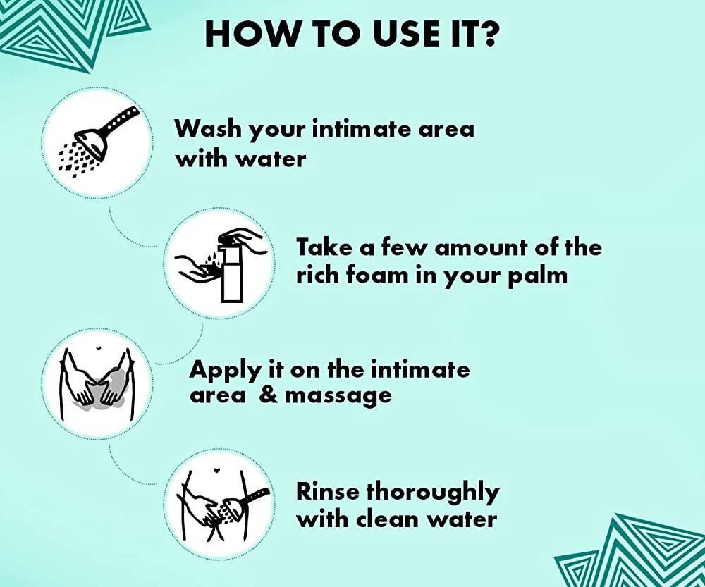 Urbangabru Natural Intimate Wash for Men  Grab2Buy Urbangabru Grab2Buy