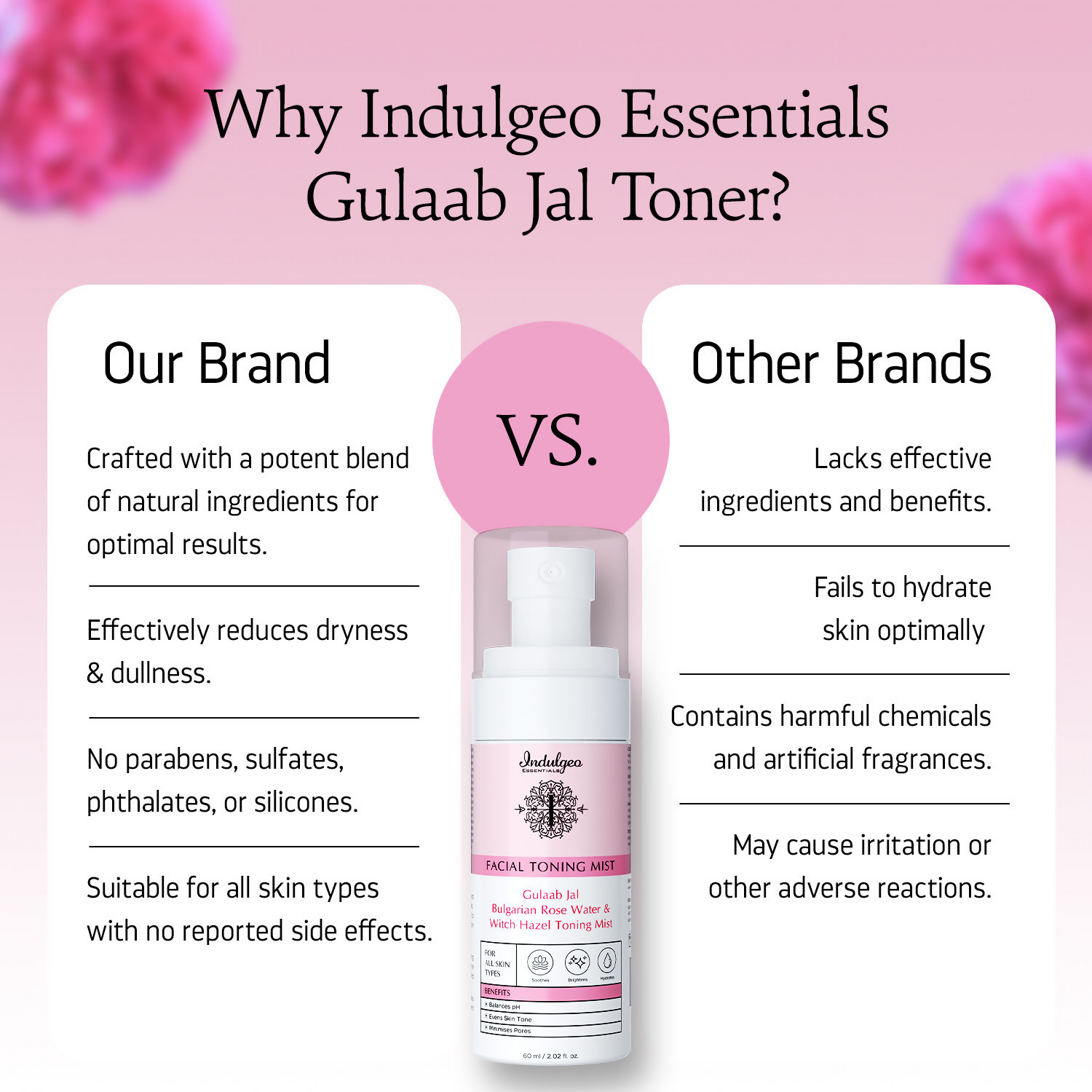Indulgeo Essentials Gulaab Jal Facial Toning Mist 