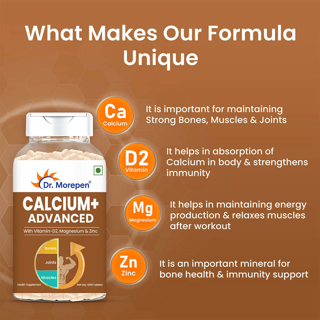 Dr. Morepen Calcium+ Advanced Tablets with Vitamin - D2, Magnesium & Zinc 