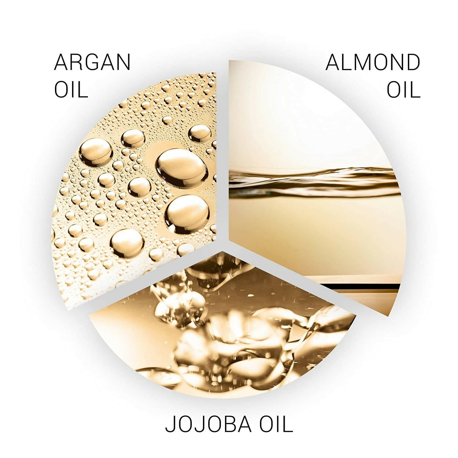 Wella Professionals SP Luxe Oil Shampoo  Grab2Buy Wella Professionals Grab2Buy