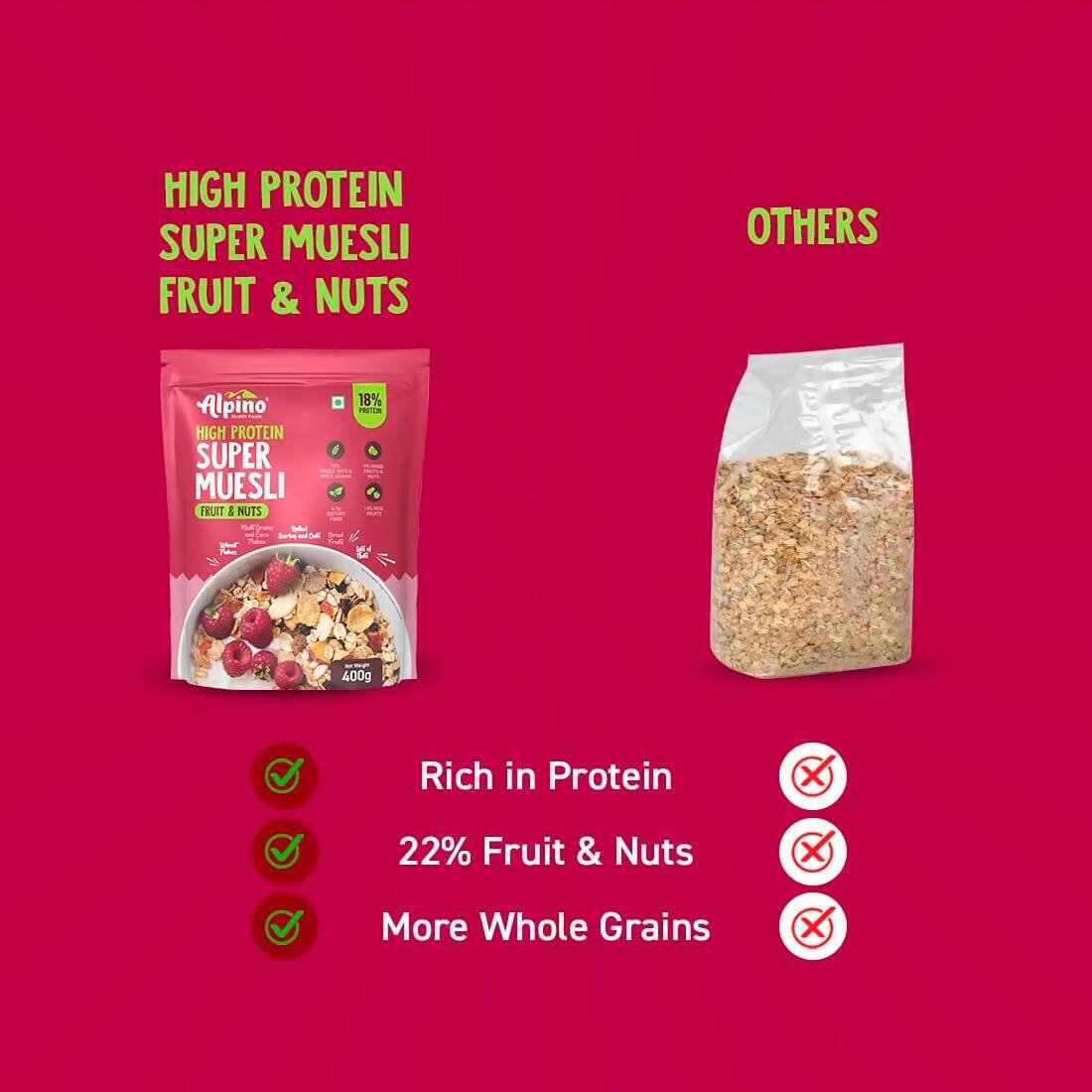 Alpino High Protein Super Muesli Fruit & Nuts - Grab2buy