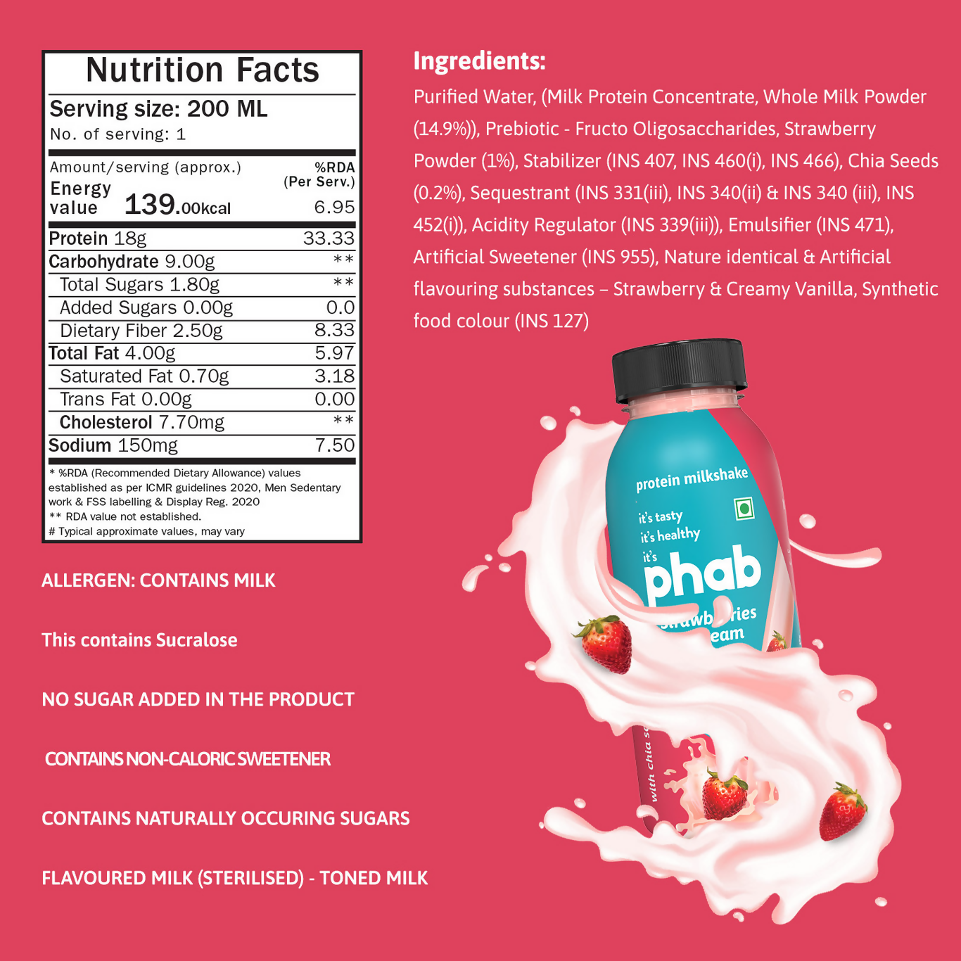Phab Assorted Protein Milkshake With Protein Shake