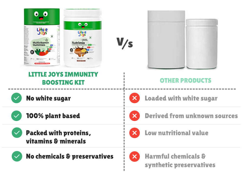 Little Joys Multivitamin Gummies & Nutrimix Immunity Boosting Kit Strawberry 2 Years +