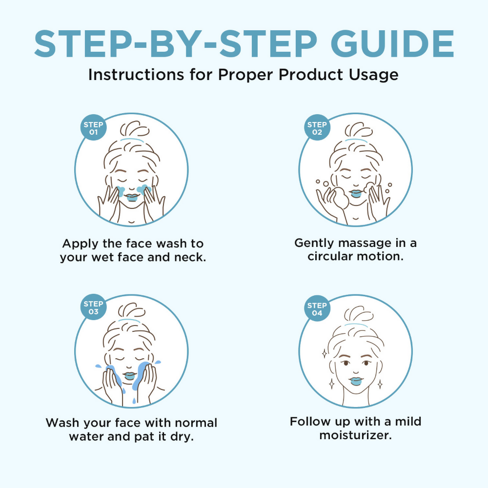 Orgatre Anti Aging Face Wash 