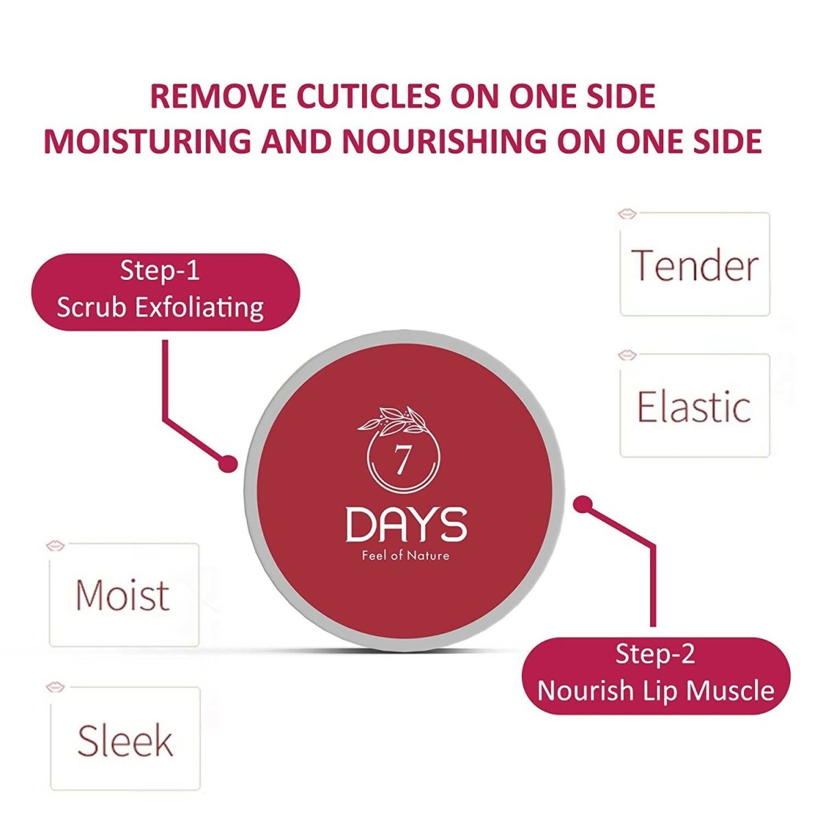 7 DAYS Herbal Lip Balm 