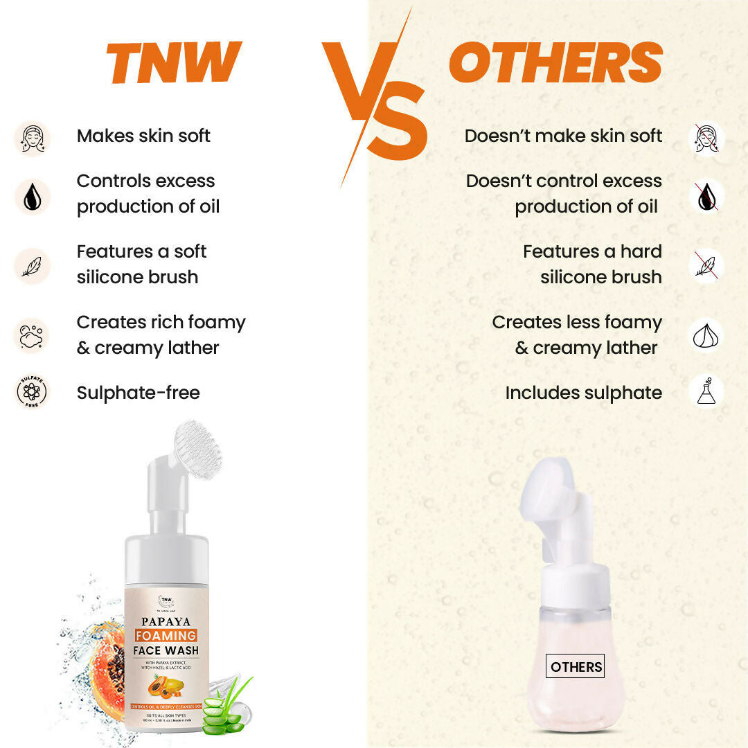 The Natural Wash Papaya Foaming Face Wash  Grab2Buy The Natural Wash Grab2Buy