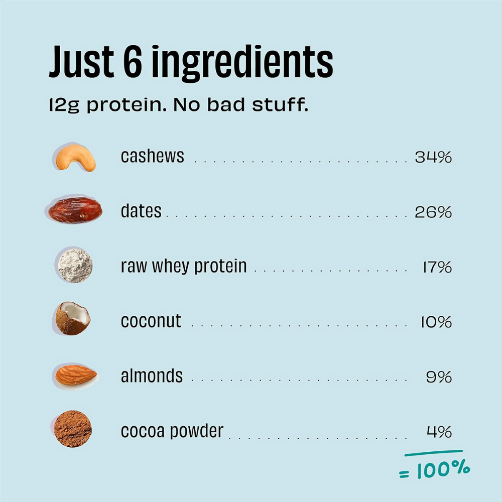 The Whole Truth Protein Bars - Coconut Cocoa  Grab2Buy The Whole Truth Grab2Buy