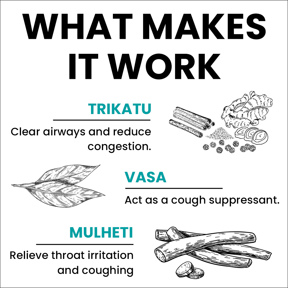 myUpchar Ayurveda Kaphaja Respiratory Support Capsules - Grab2buy