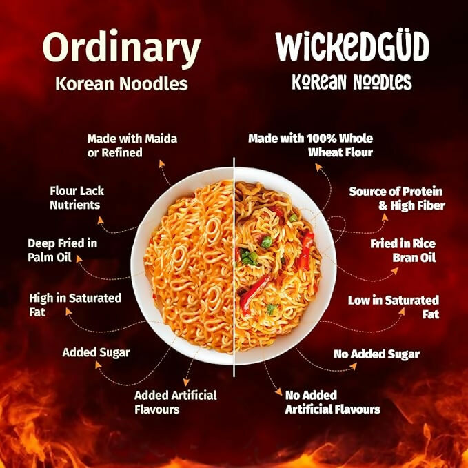 WickedGud Fiery 2X Spicy Korean Noodles Combo  Grab2Buy WickedGud Grab2Buy