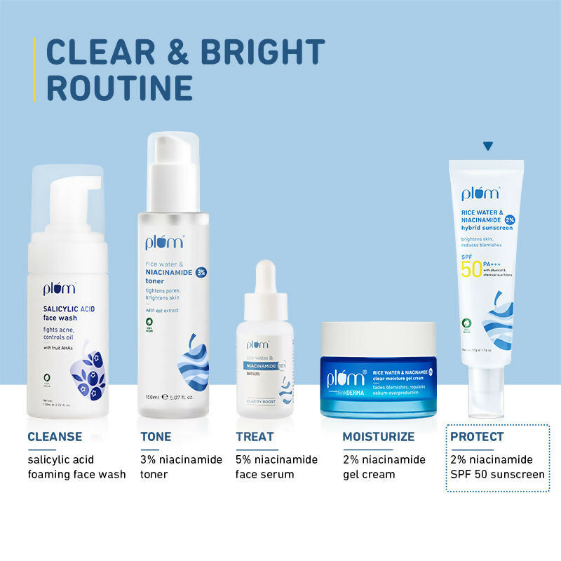 Plum 2% Niacinamide Sunscreen SPF 50 PA+++ UVA/B - Reduces Tan, No White Cast, Dermat Tested 
