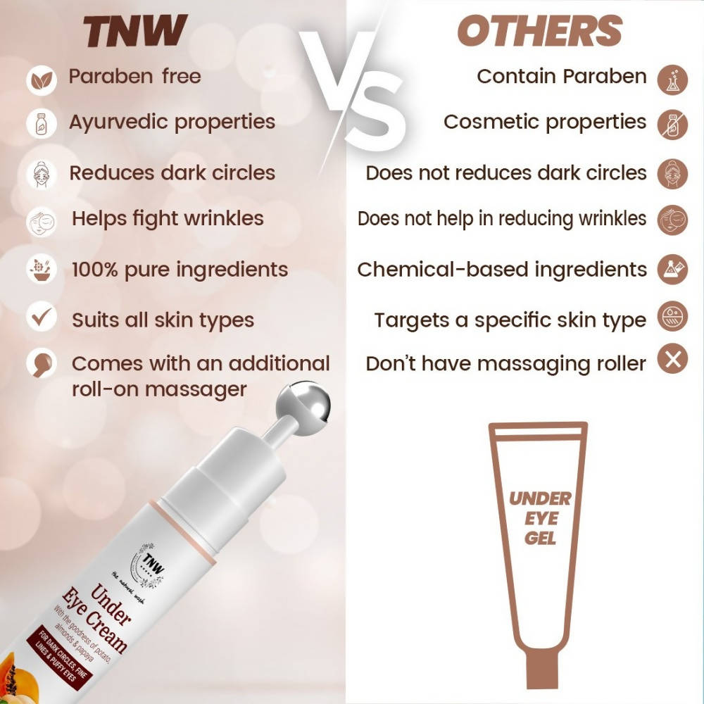 The Natural Wash Under Eye Cream  Grab2Buy The Natural Wash Grab2Buy