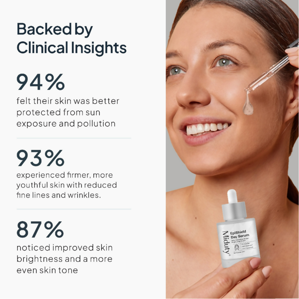 Miduty by Palak Notes EpiShield Day Serum 