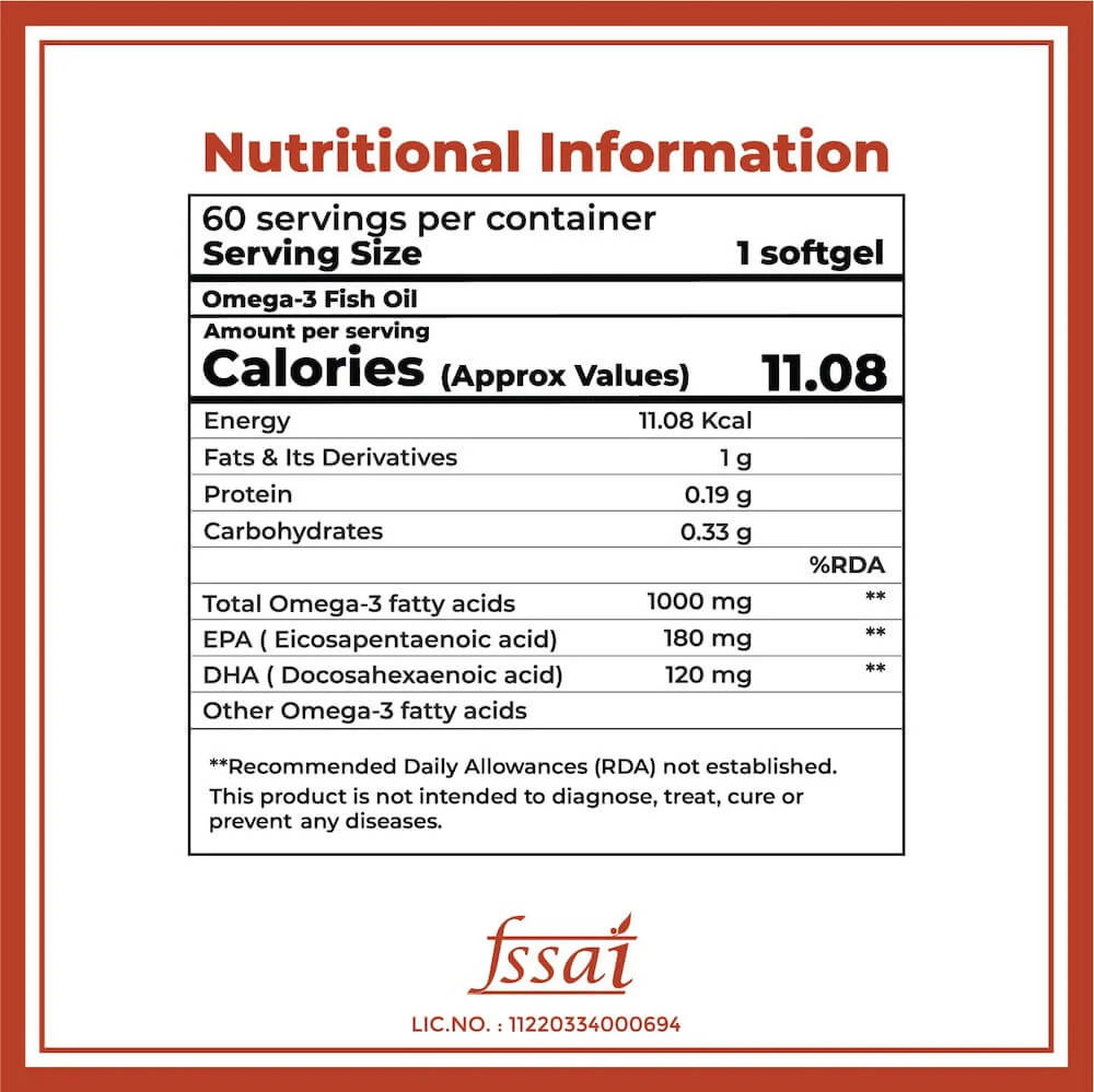 Boldfit Omega 3 Fish Oil 1000mg Softgels - Grab2buy