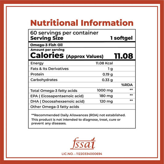 Boldfit Omega 3 Fish Oil 1000mg Softgels - Grab2buy