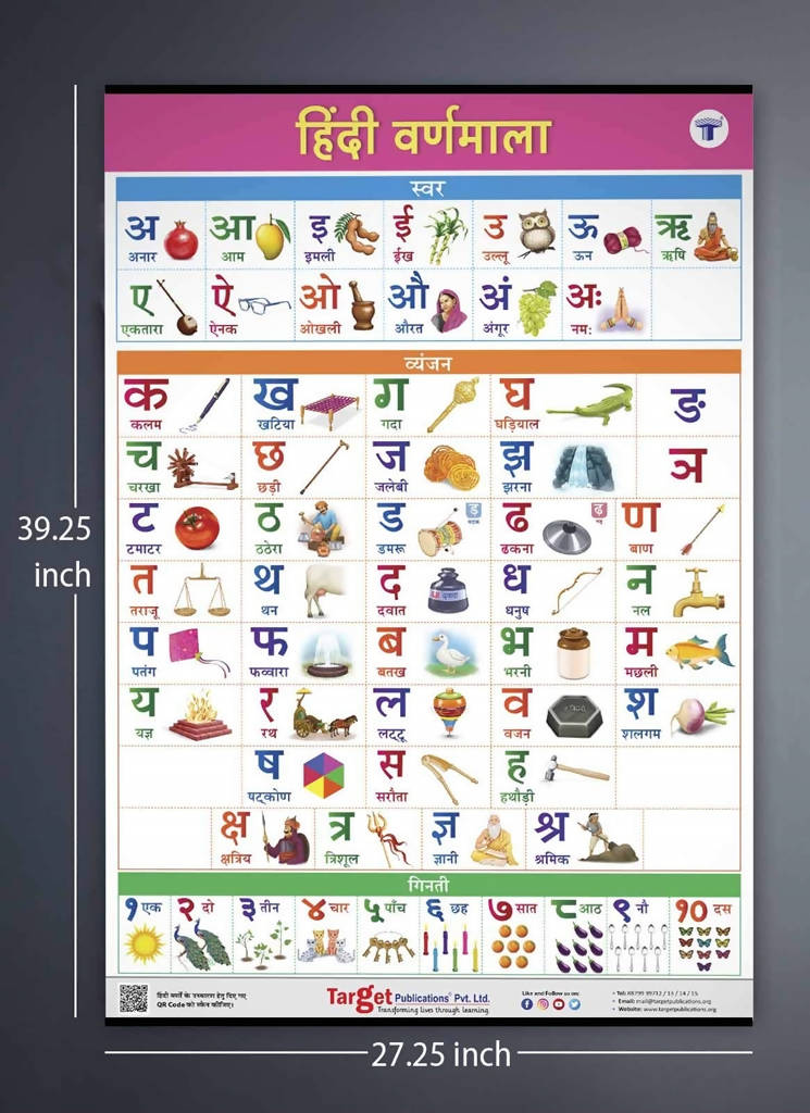 Jumbo Set of 2 Early Learning Charts contains Alphabets & Numbers in Hindi & Marathi for kids 