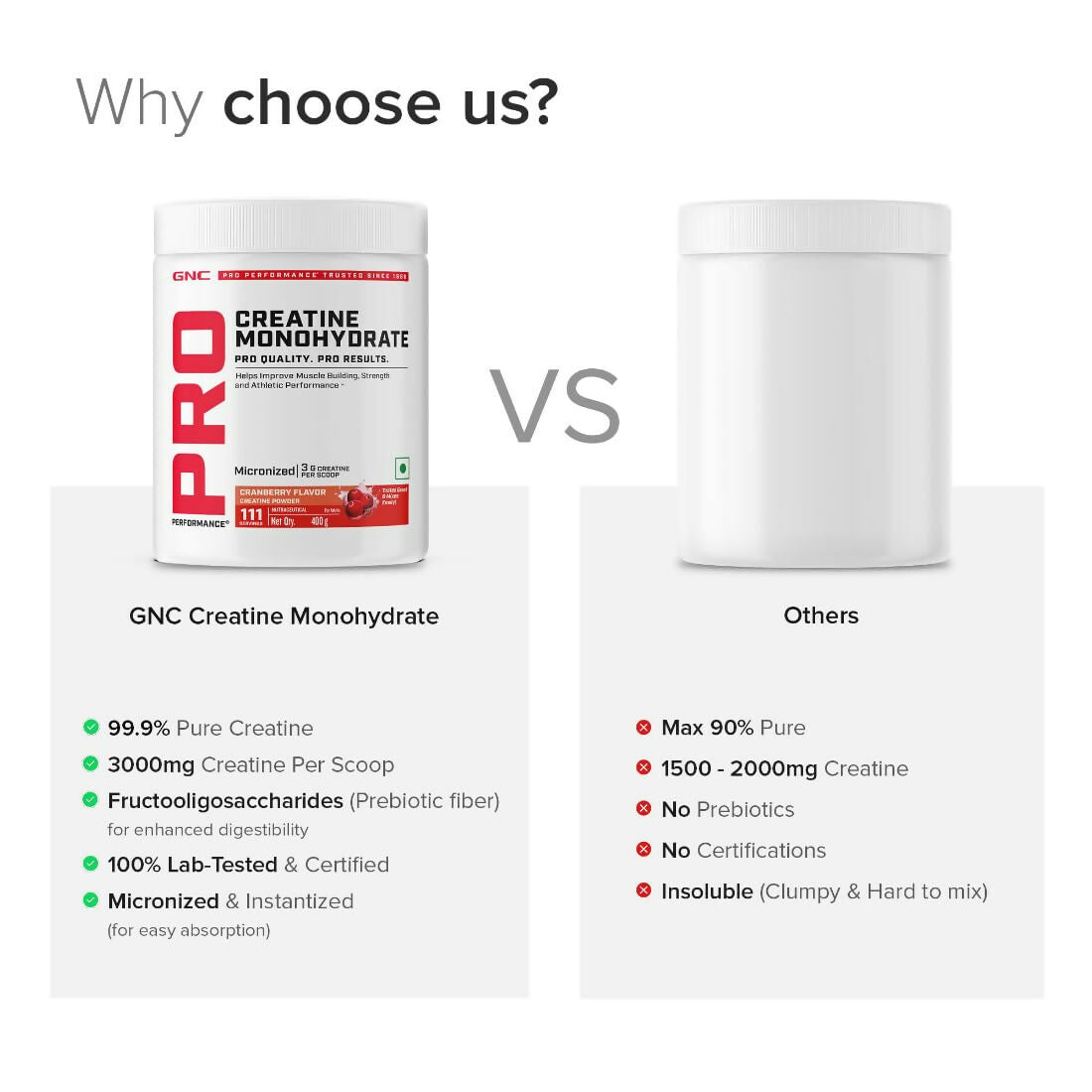GNC Pro Performance Creatine Monohydrate Cranberry 