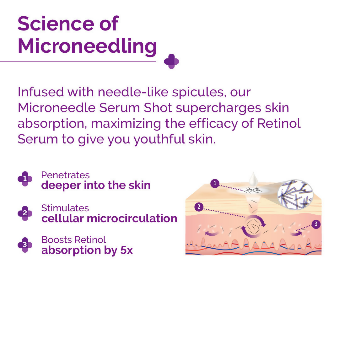 The Derma Co 3000 PPM Retinol Microneedle Serum Shot  Grab2Buy The Derma Co Grab2Buy