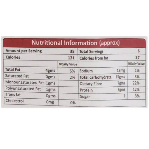 Adukale Vangi (Brinjal/Eggplant) Bhath Powder - Grab2buy