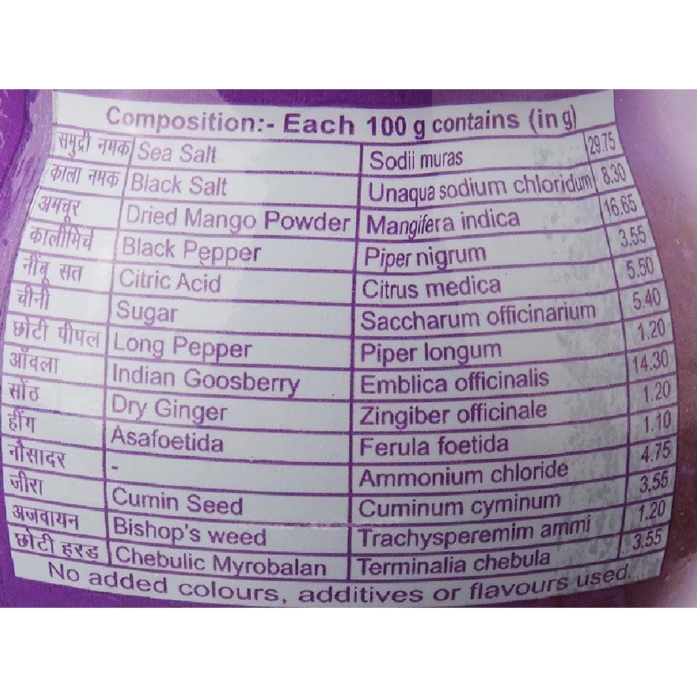 Patanjali Pachak Hing Goli Composition