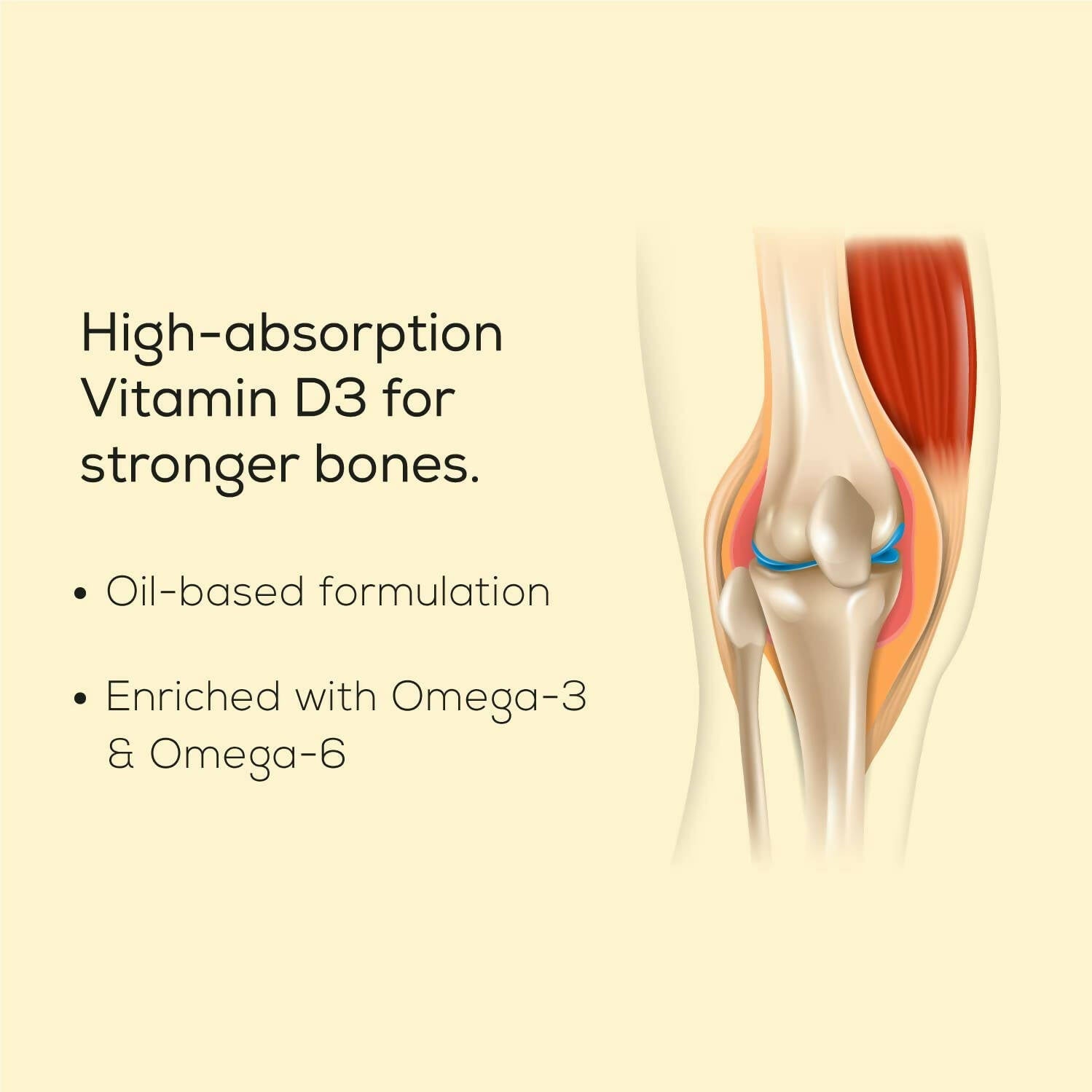 TrueBasics Vitamin D3 2000 IU Capsules - Grab2buy