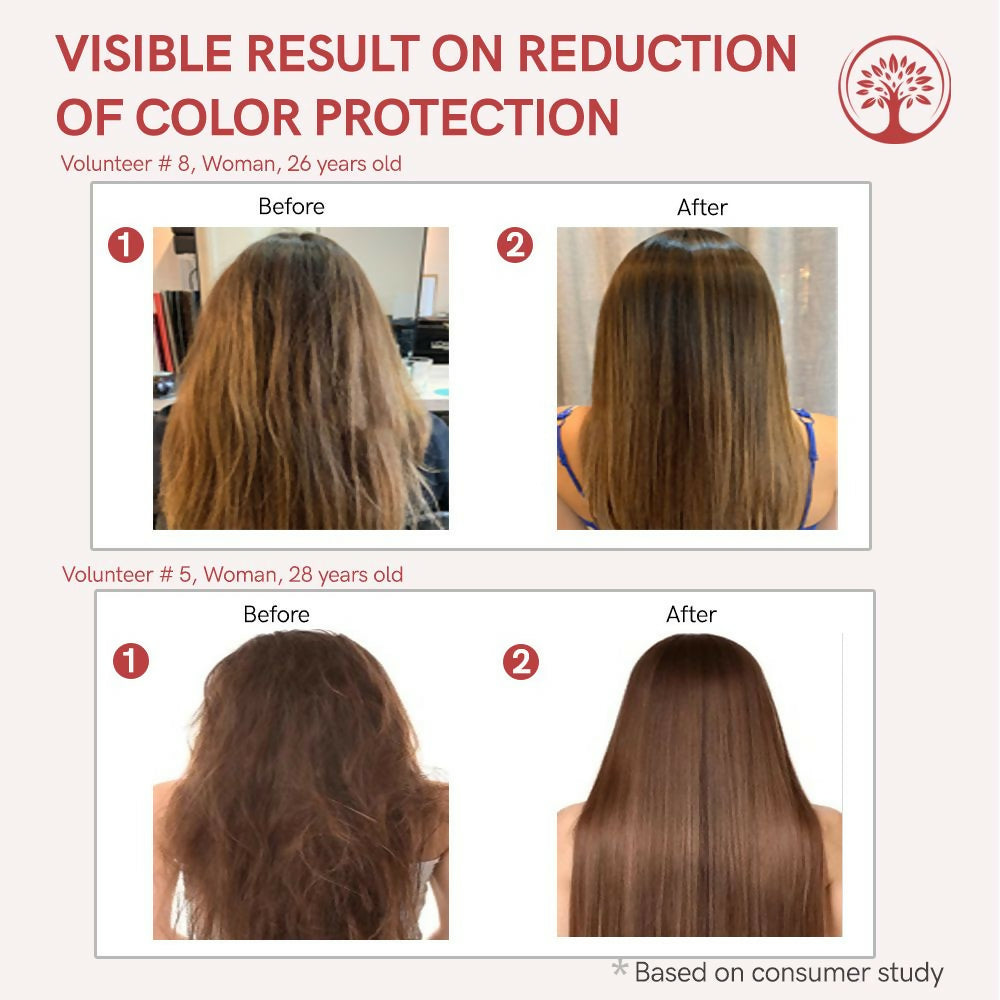 Ivory Natural Color Protection Hair Serum Potent Serum To Protect Your Hair | Swadesiicart