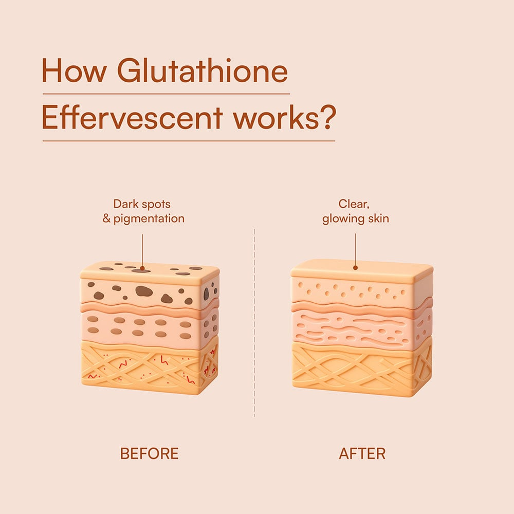 HK Vitals Glutathione Effervescent Tablets  Grab2Buy HK Vitals Grab2Buy