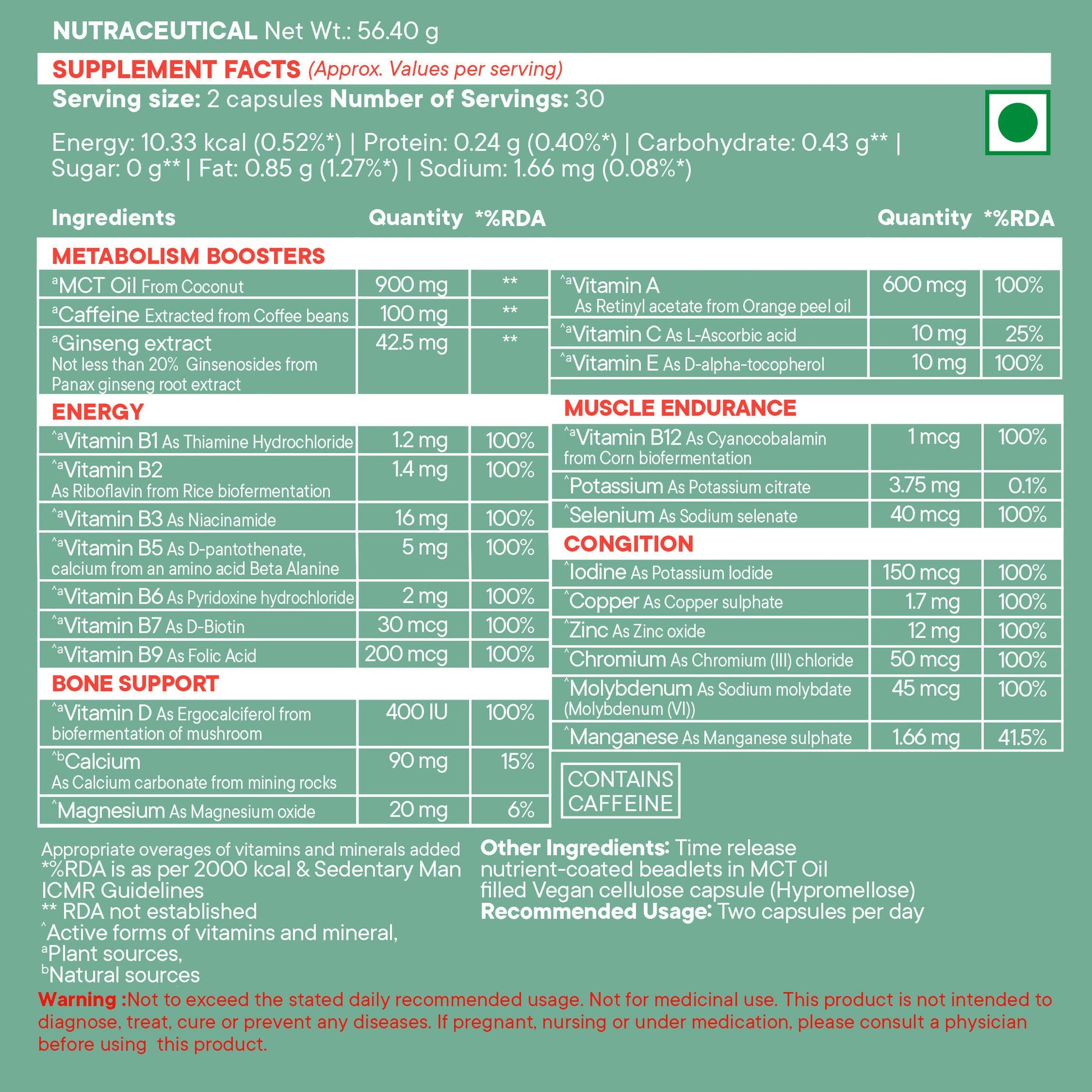 Wellbeing Nutrition Slow | Multivitamin for Him Capsules - Grab2buy