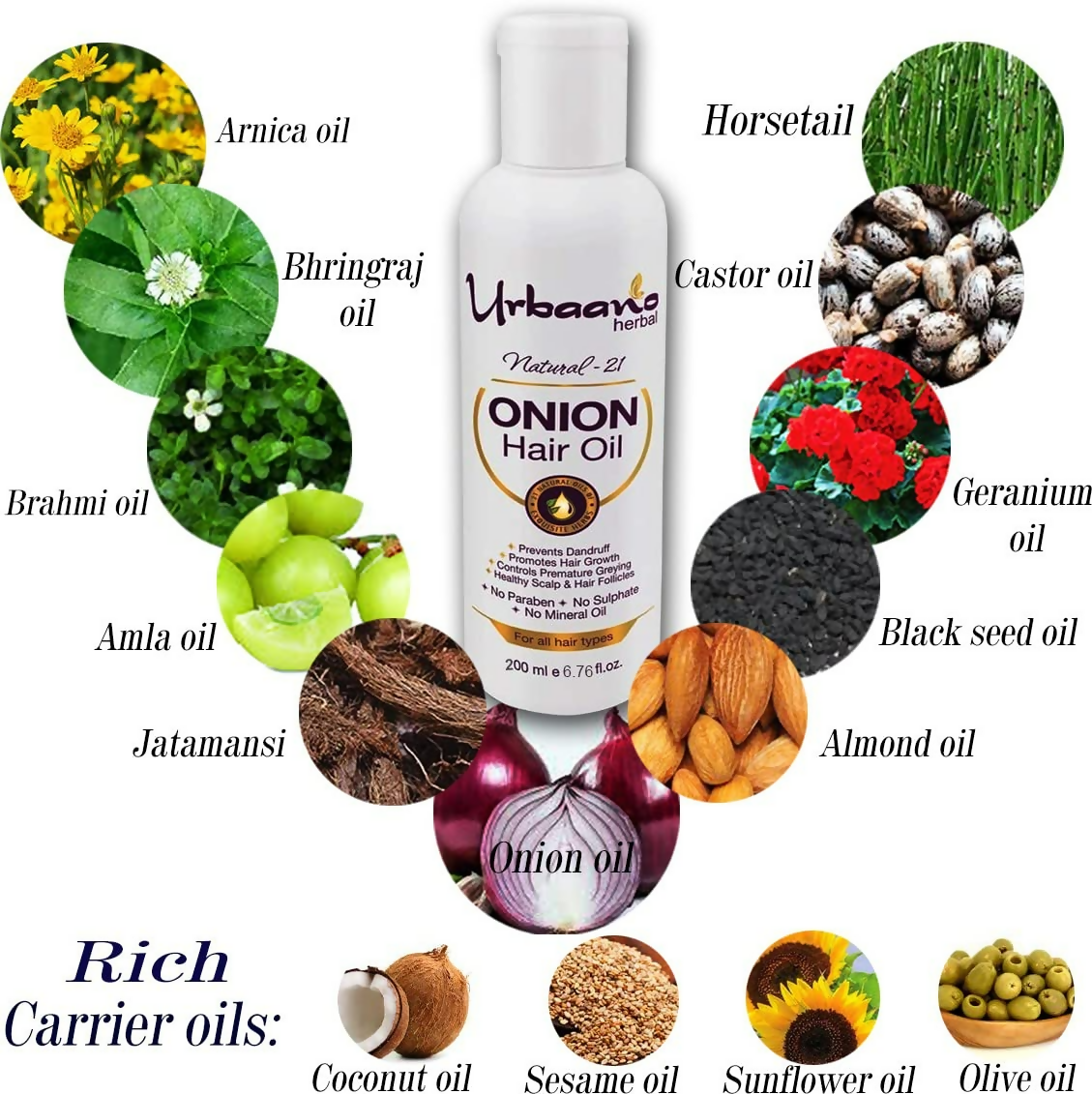 Urbaano Herbal Premium Hair Care Kit  Grab2Buy Urbaano Herbal Grab2Buy