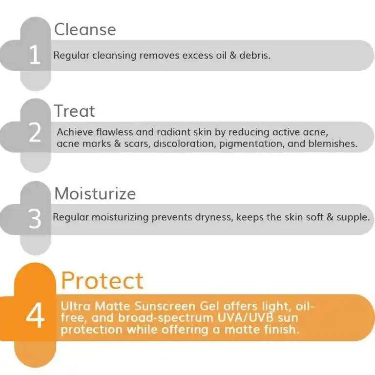 The Derma Co Ultra Matte Sunscreen Gel for Broad Spectrum Protection  Grab2Buy The Derma Co Grab2Buy