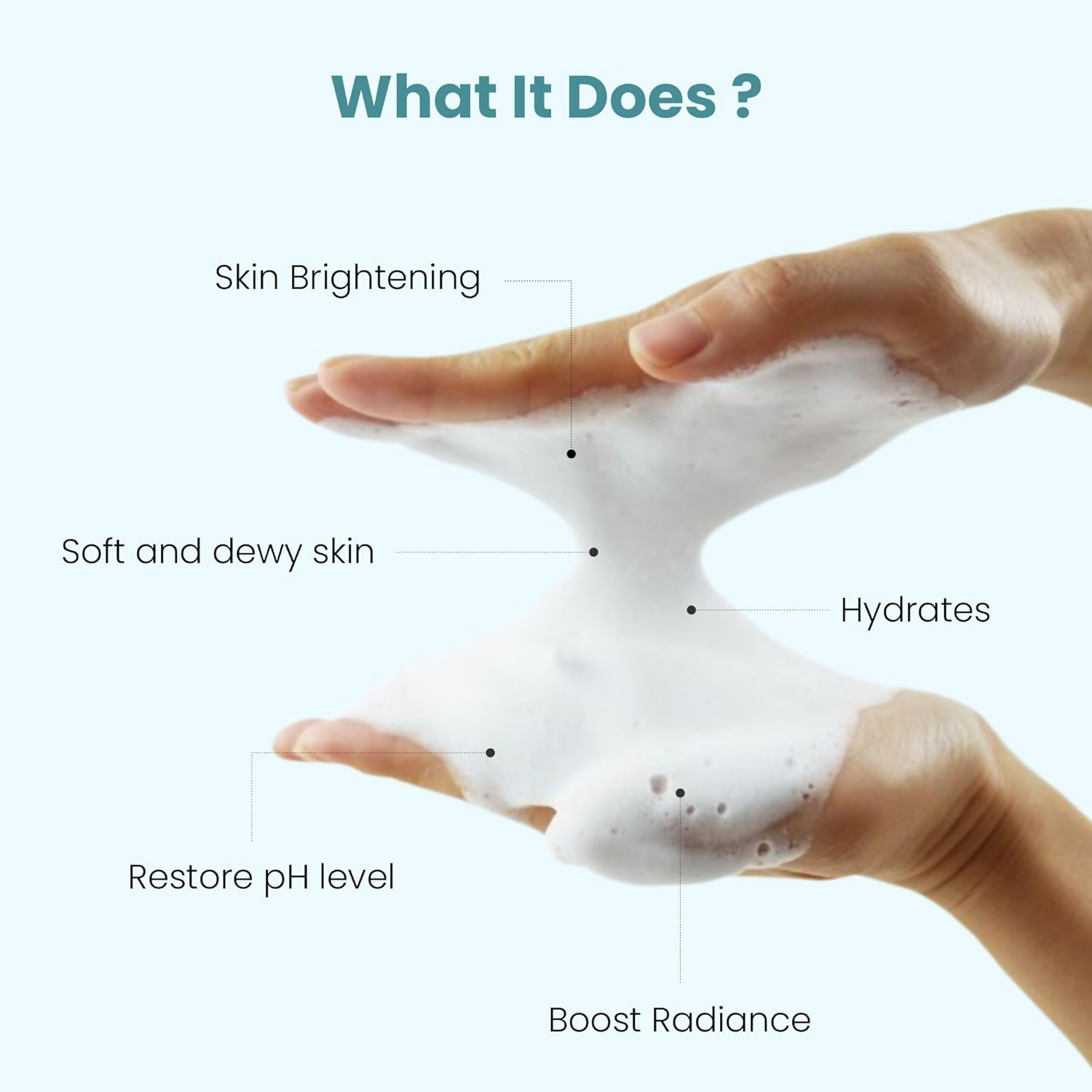 Uniqaya Vitamin C Foaming Face Wash For Brightening & Glowing Skin  Grab2Buy Uniqaya Grab2Buy