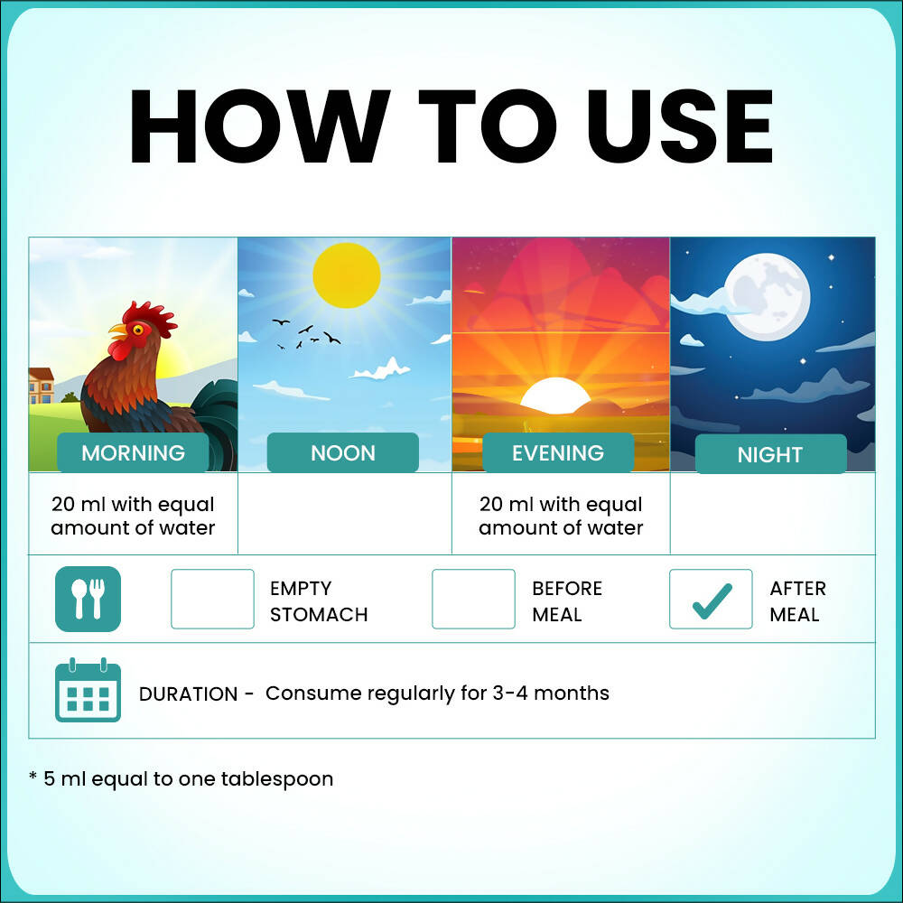 Myupchar Ayurveda Kumariasava Tonic For Women - Grab2buy