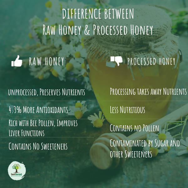 Lastforest Pepper Honey 