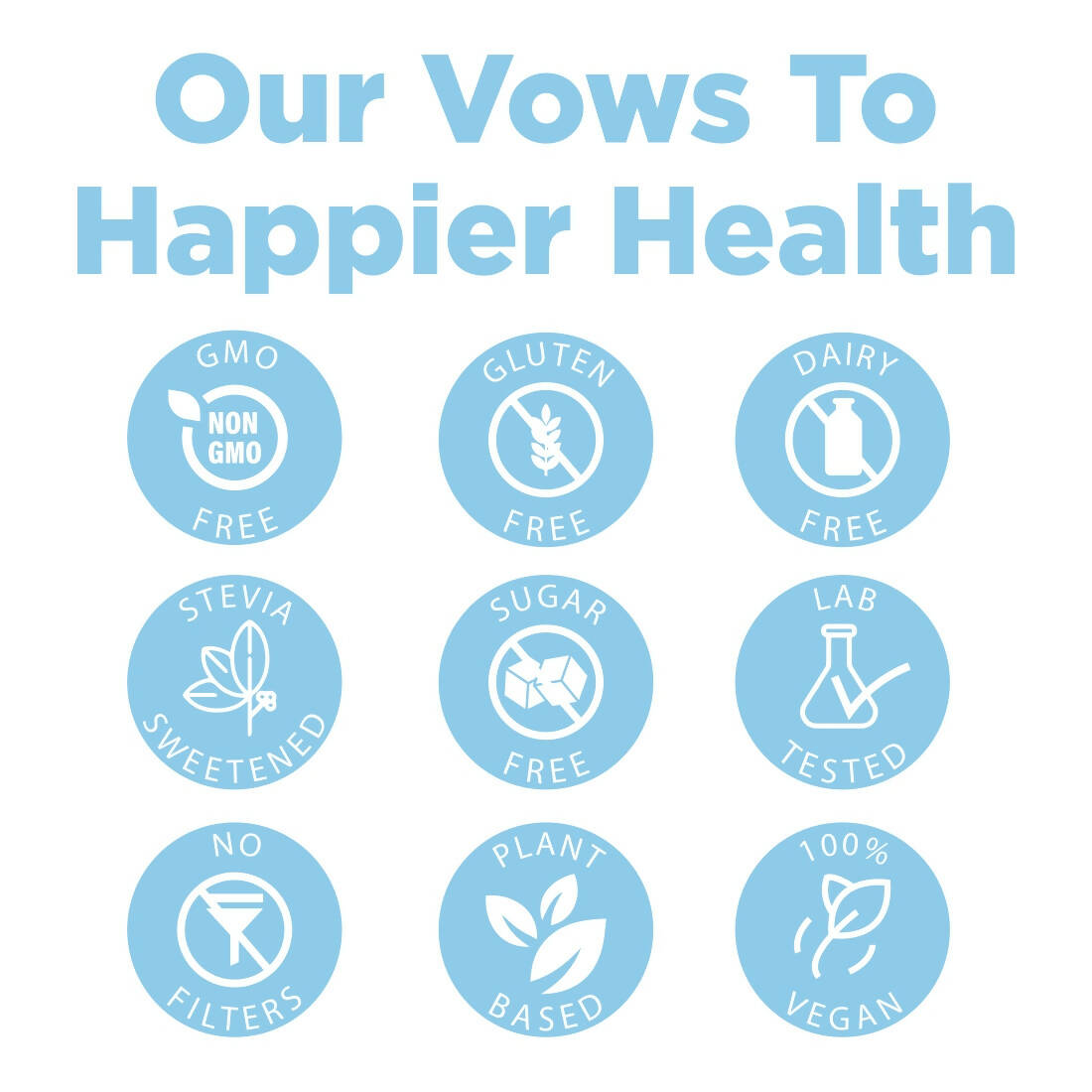Happier Wondergut Probiotics Capsules - Grab2buy