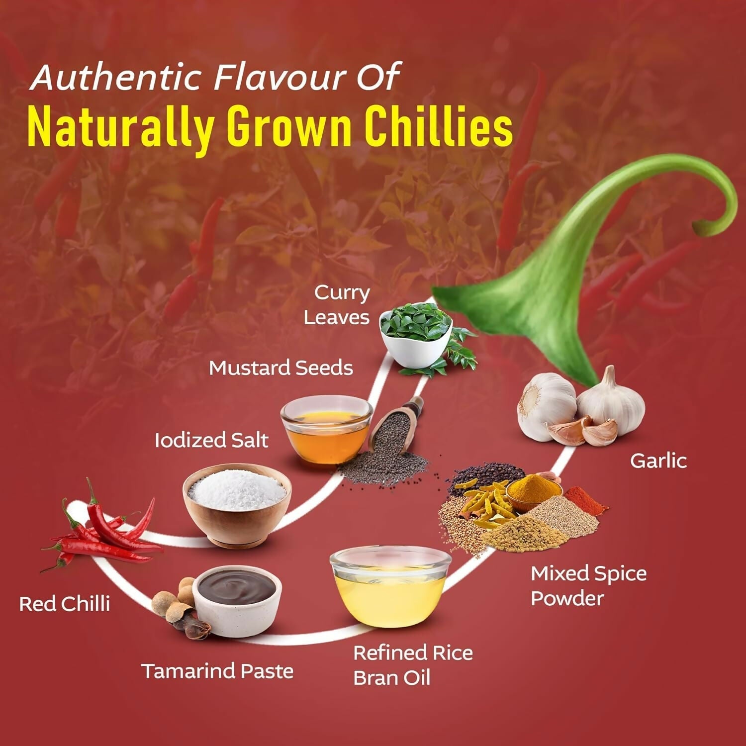 Three Mango Red Chilly Pickle  Grab2Buy Three Mango Grab2Buy