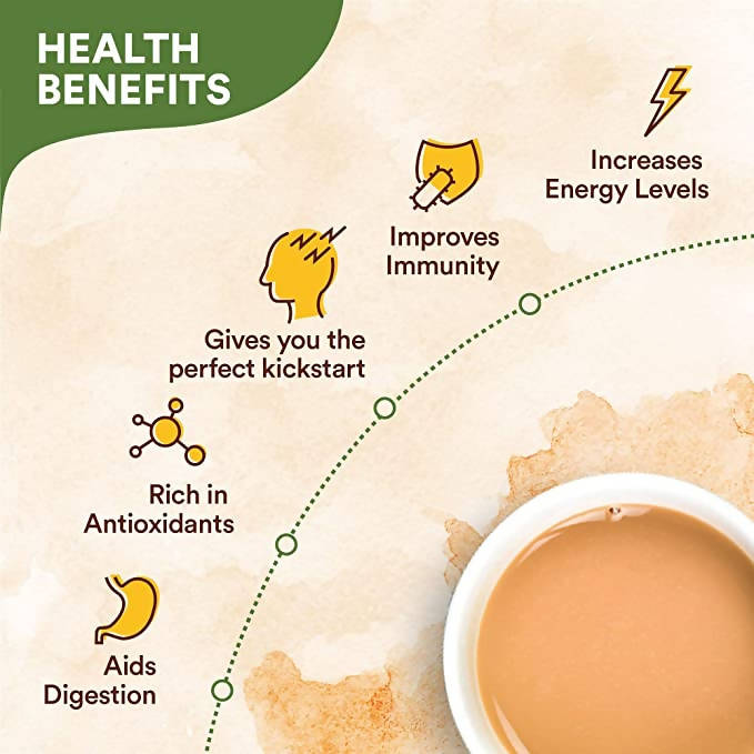Chaayos Masala Chai Spiced Chai Tea  Grab2Buy Chaayos Grab2Buy