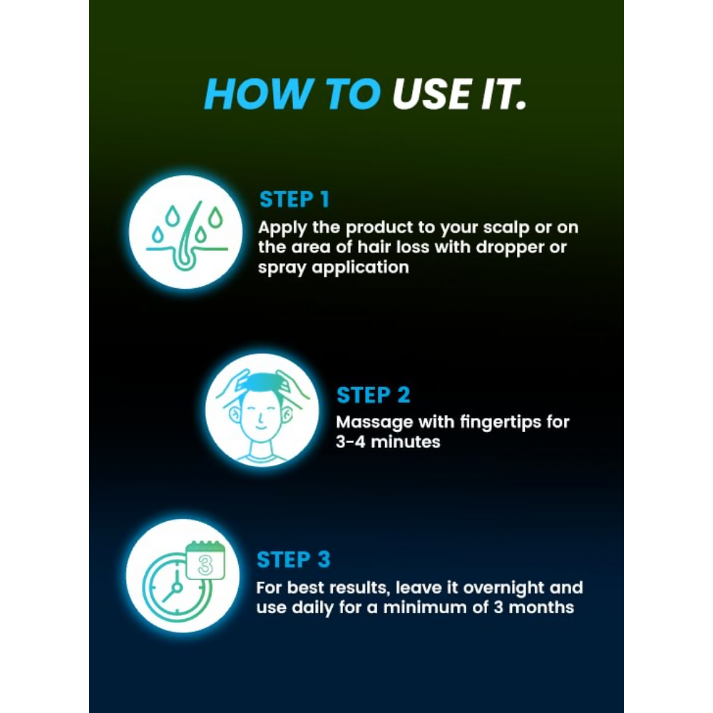 Tugain Essentials Hair Growth Serum  Grab2Buy Tugain Essentials Grab2Buy
