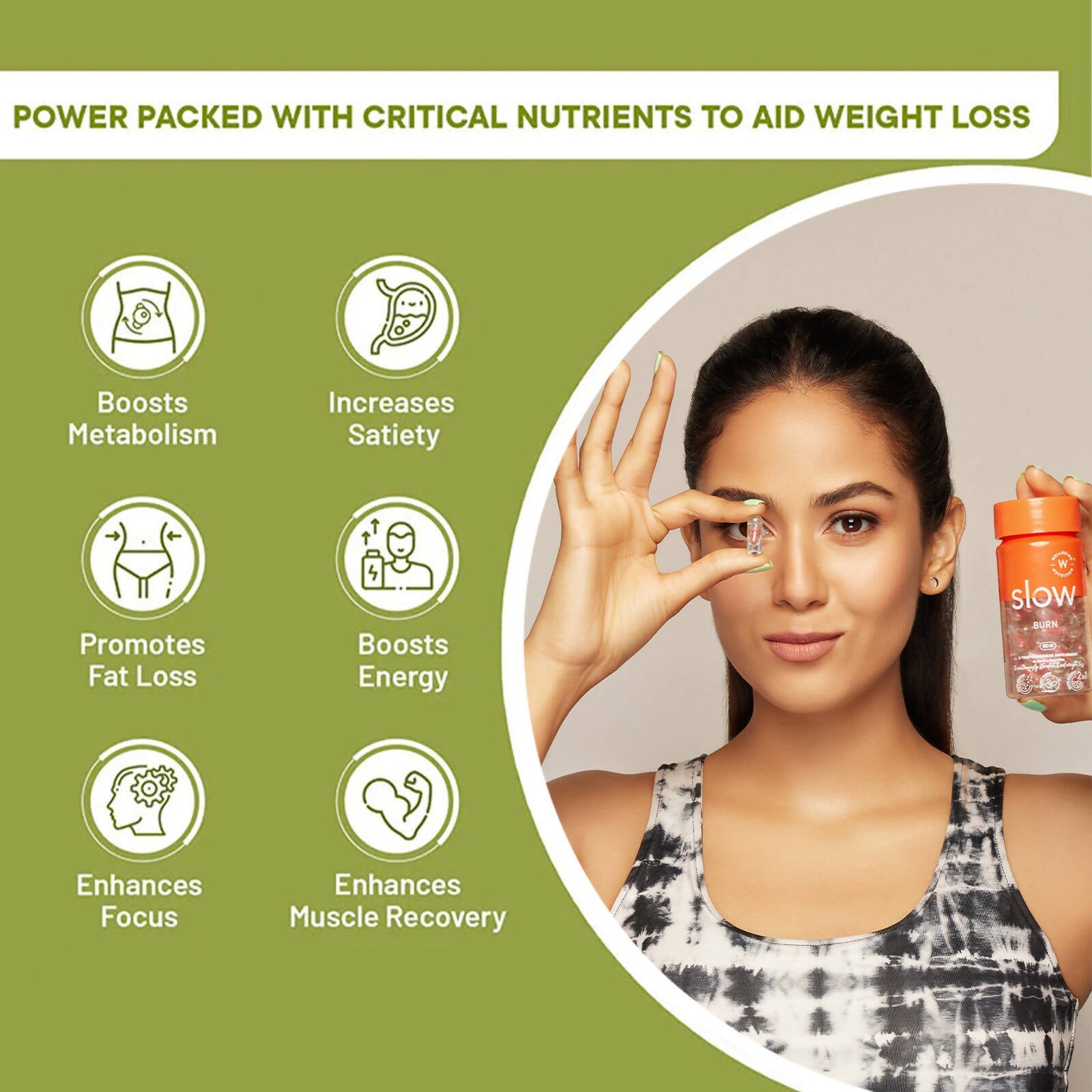 Wellbeing Nutrition Slow | Burn Capsules - Grab2buy