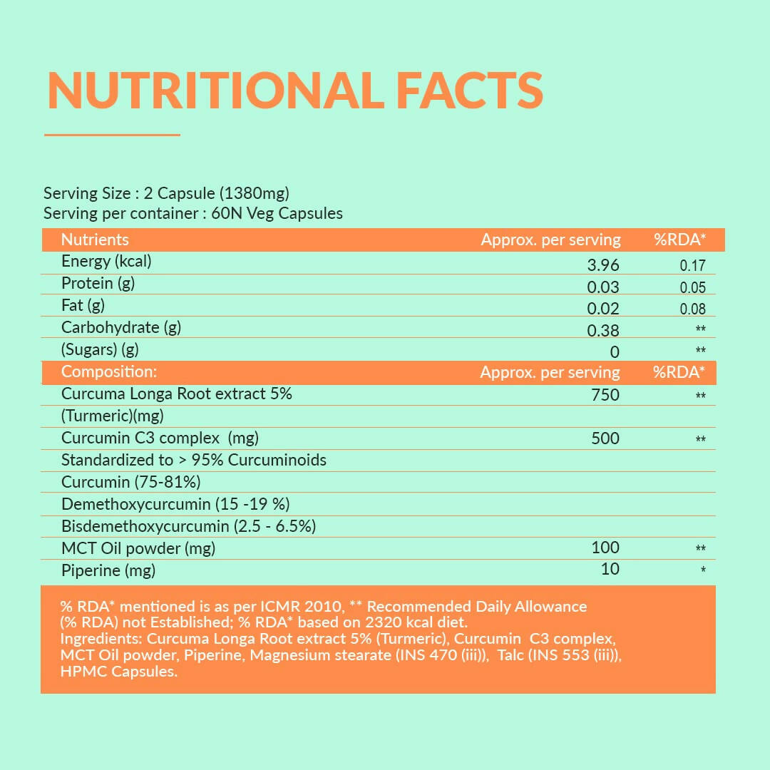 BBETTER Veda Curcumin C3 Complex (95%) Capsules with Piperine & MCT - Grab2buy