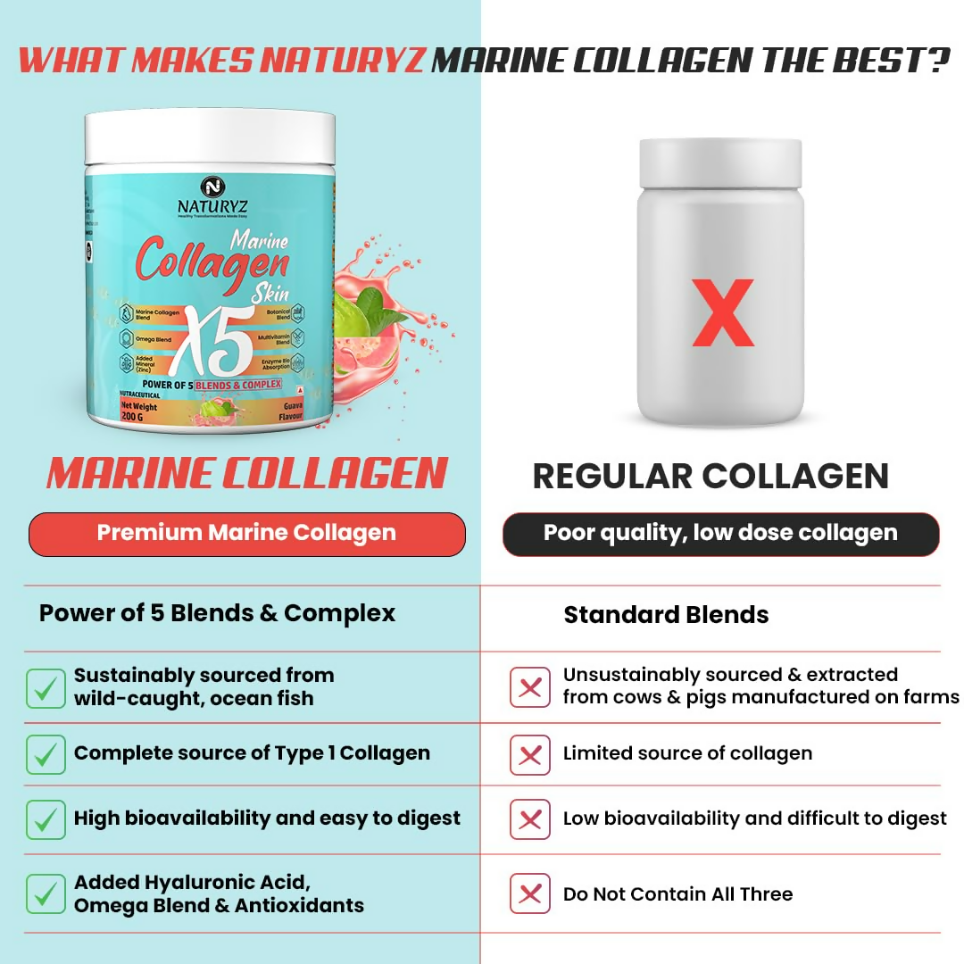 Naturyz Marine Collagen Skin X5 Power For Women & Men (Lemon Flavour) 