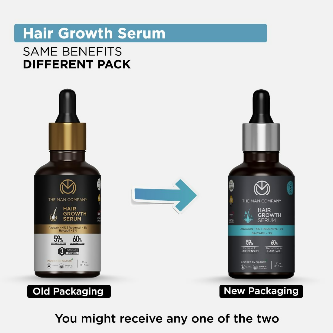 The Man Company Hair Growth Serum For Man  Grab2Buy The Man Company Grab2Buy