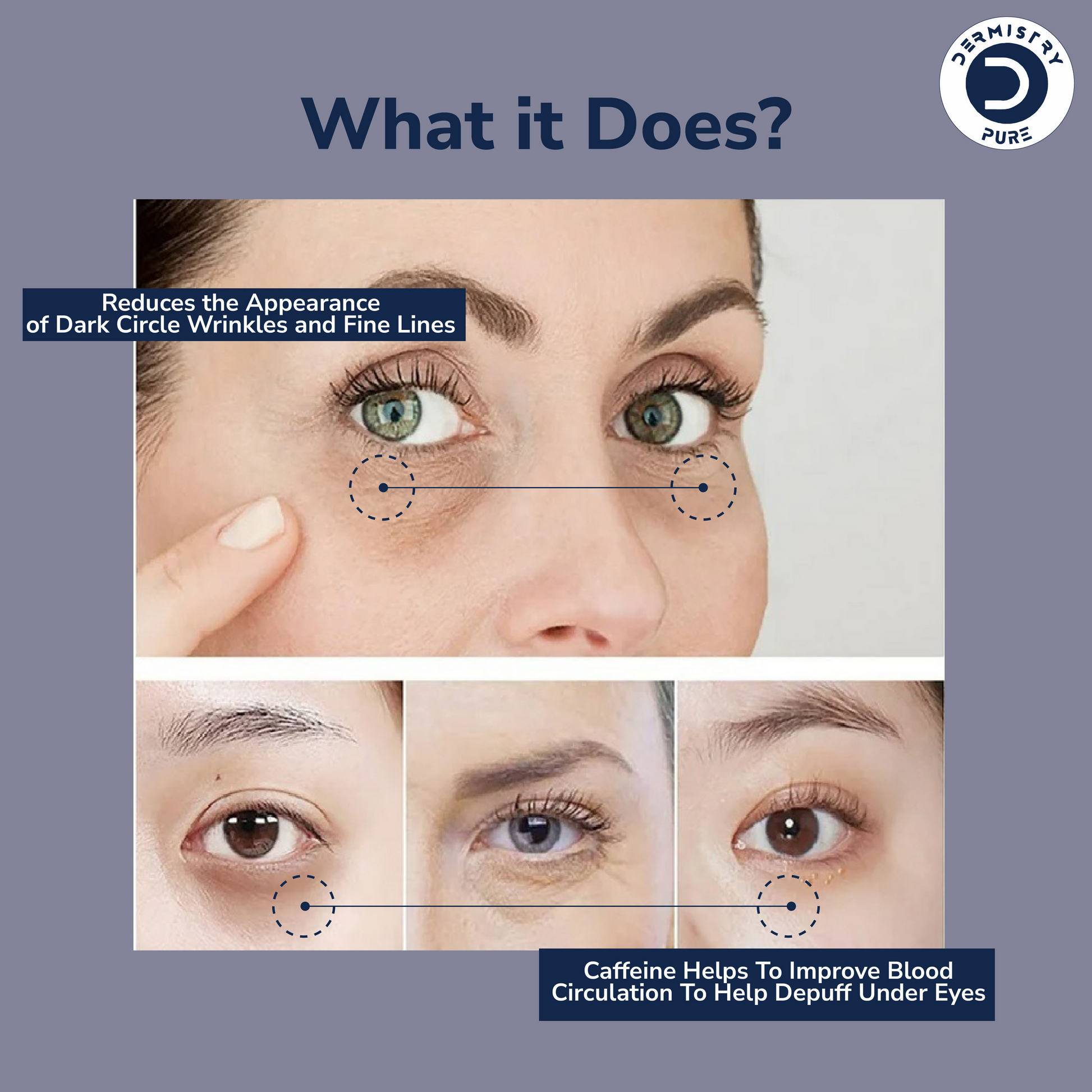 Dermistry 0.6% Retinol 5% Caffeine Under Eye Face Serum 