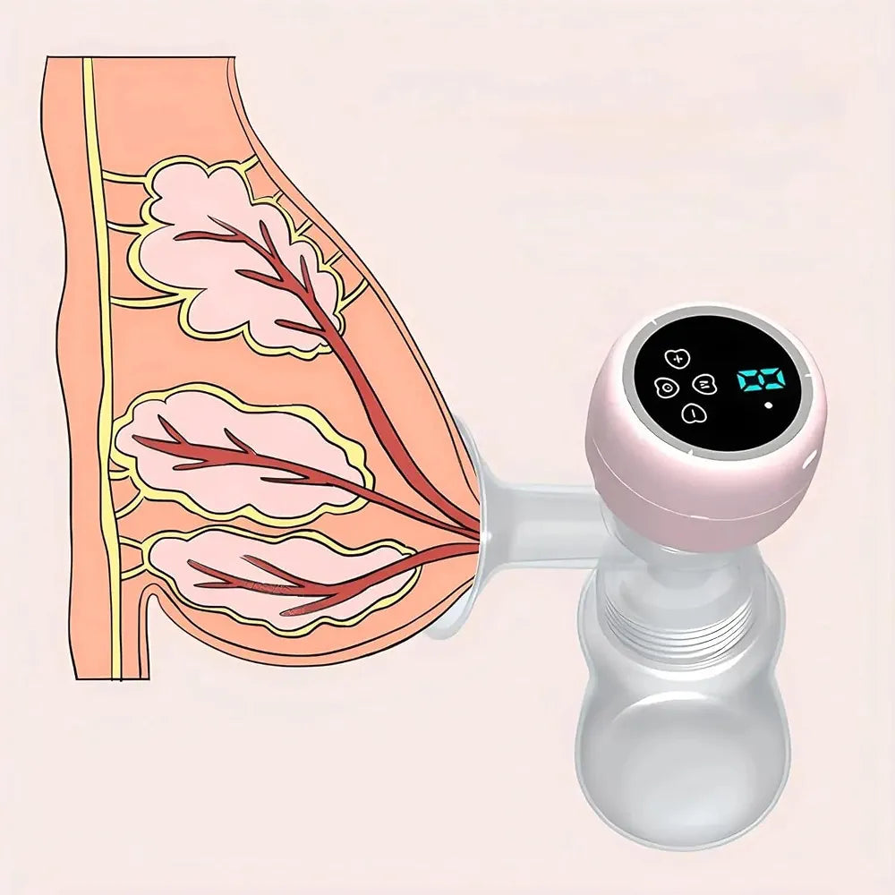 Hands Free Breast Pump, Wearable Breastfeeding Pump, Lightweight Portable Electric Pump 4 Modes & 12 Suction Levels, Comfortable & Low Noise, 24mm Flange, 1 Pack | Hanscure