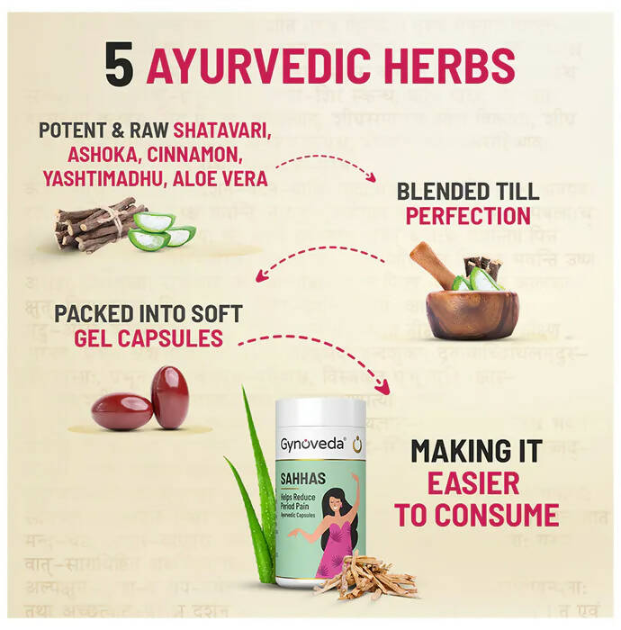 Gynoveda Sahhas Capsules - Grab2buy