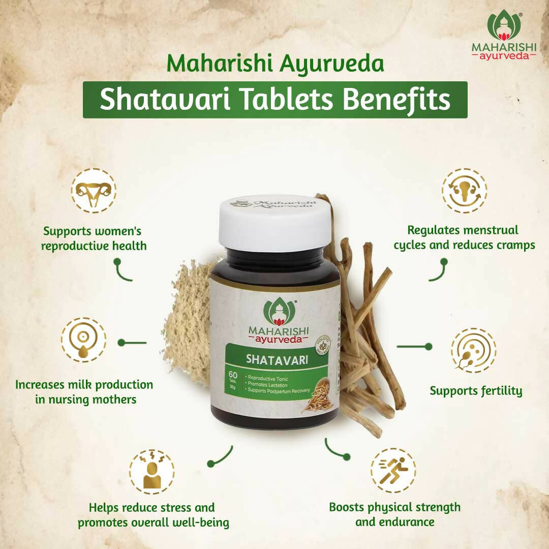 Maharishi Ayurveda Shatavari Tablets 