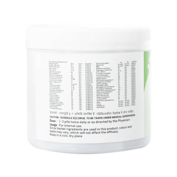 Sitaram Ayurveda Siva Gulika Tablets 